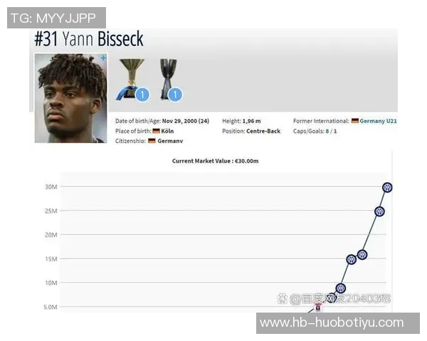 意媒报道米兰罗马乌迪内斯关注18岁前锋谢里夫本赛季法甲表现出色